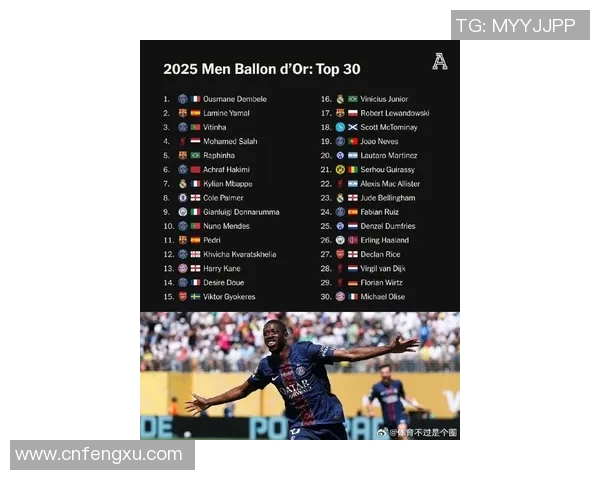 2025年全球足球球星年收入排名揭晓 哪些球员成了收入最高者 2025年全球足球球星年收入排名揭晓 哪些球员成了收入最高者