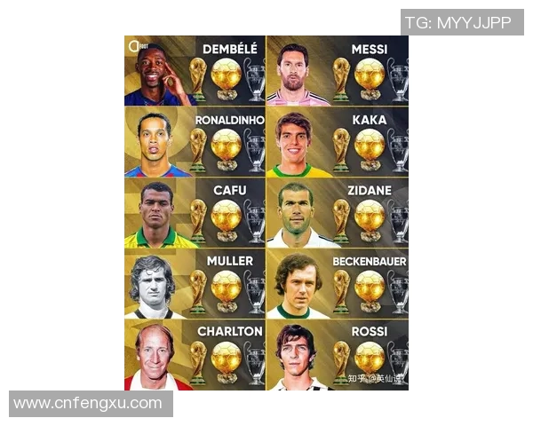 2025年最新足球球星球迷排名揭晓 谁是全球最受欢迎的足球巨星