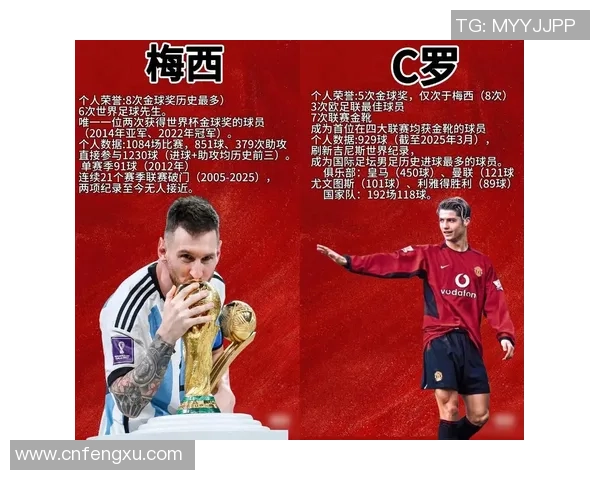 全球足坛球星英文名字全解析 各大顶级球员英文名背后的故事 全球足坛球星英文名字全解析 各大顶级球员英文名背后的故事