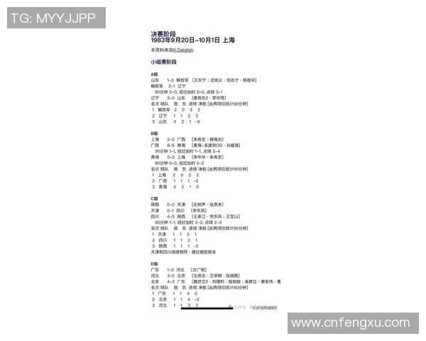 广西足球四大球星名单及其成长历程深度解析