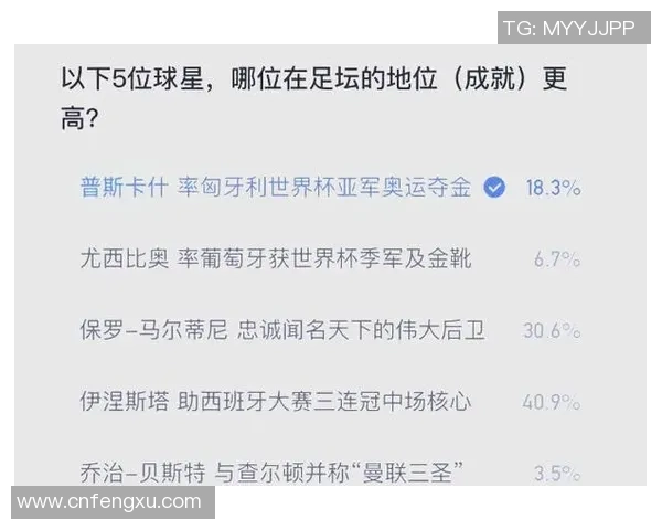 聚焦足球巨星的个人魅力与竞技风采全面解析其影响力与传奇历程 聚焦足球巨星的个人魅力与竞技风采全面解析其影响力与传奇历程