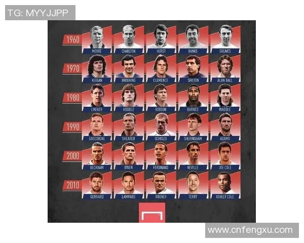 足球场上的艺术之光:球星们的笔下传奇与动感画作展示 足球场上的艺术之光:球星们的笔下传奇与动感画作展示